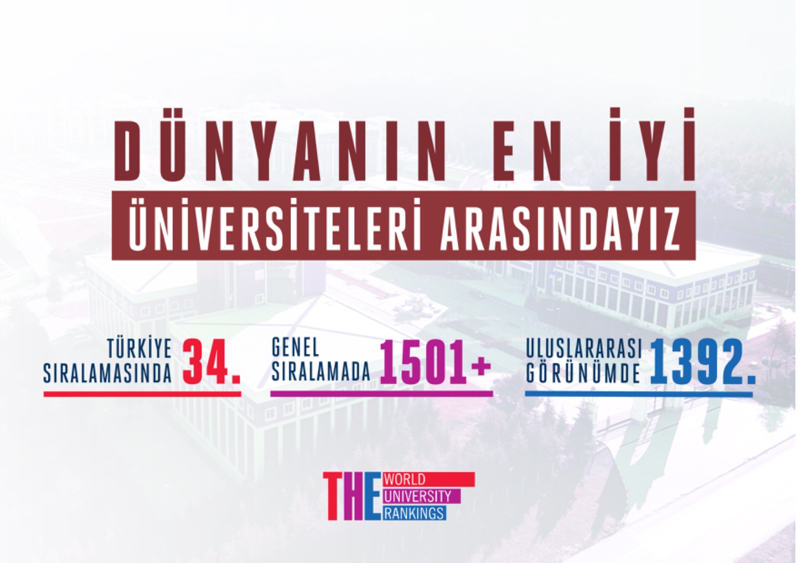 Our University Continues to Rise in THE Ranking